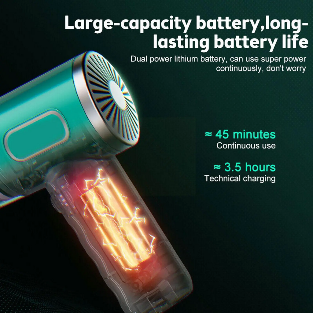 TurboVac 29000PA Cordless Handheld Vacuum