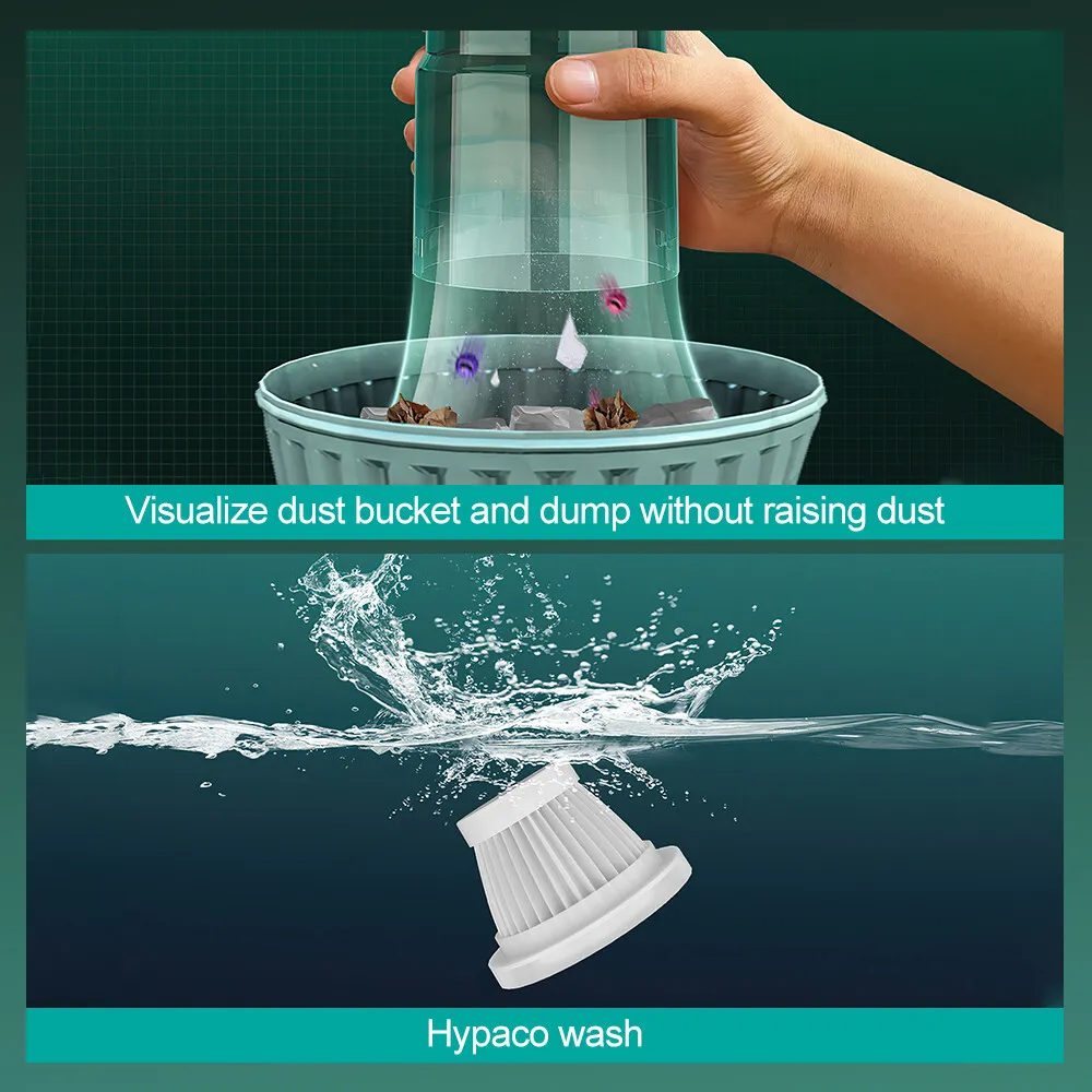 TurboVac 29000PA Cordless Handheld Vacuum